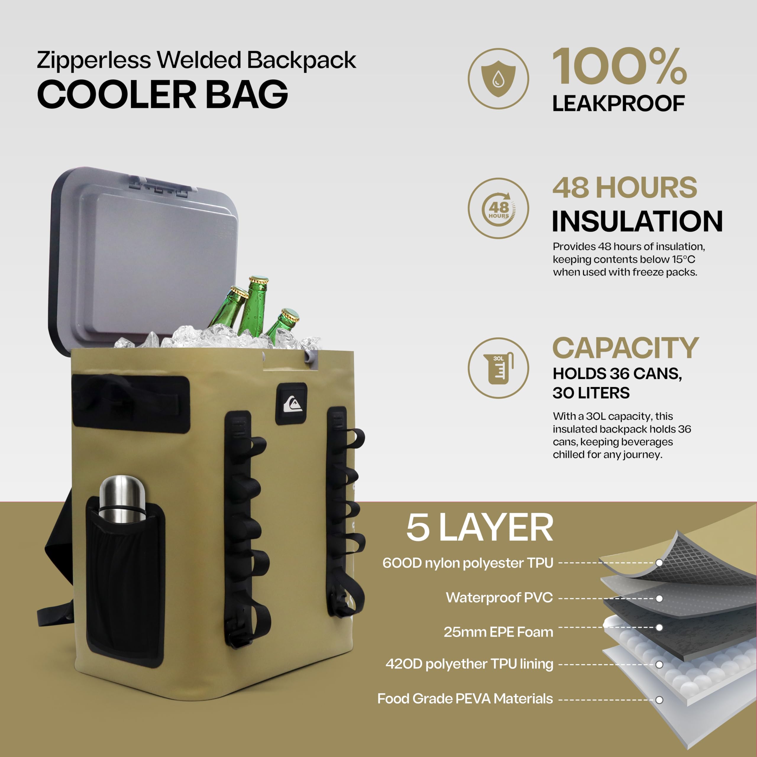 コールドシェイド　Lサイズ Amazon.com : Quiksilver Zipperless Backpack Cooler 30L, Holds 36